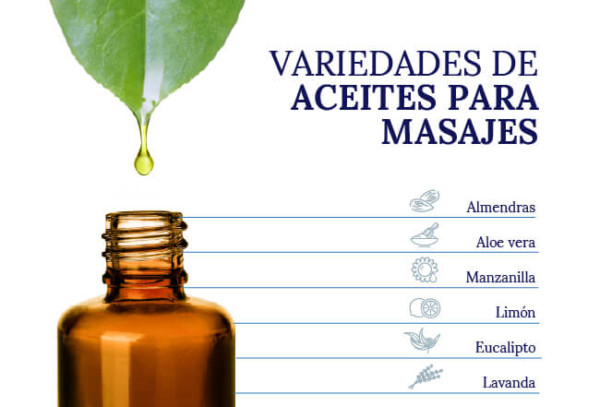 Tipos De Aceites Para Masajes Relajantes Aprende Institute