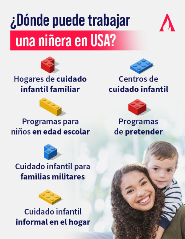 Cómo conseguir trabajo de niñera en Estados Unidos Aprende Institute