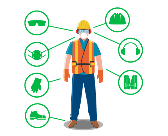 ilustración informativa del Equipo de Protección Personal para trabajadores