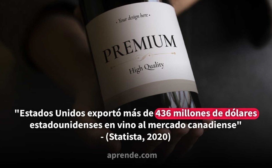 Botella de vino Premium