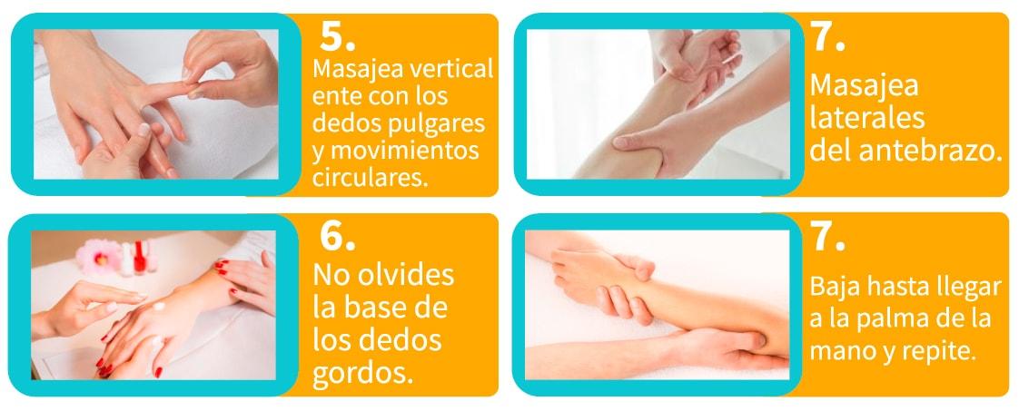 ilustracion con los pasos para hacer masaje de manos