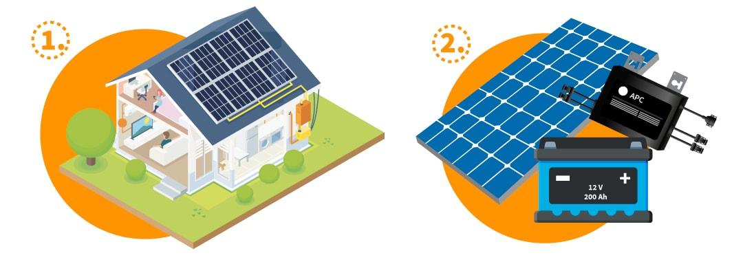 Ilustración de las condiciones de las normas para instalar paneles solares
