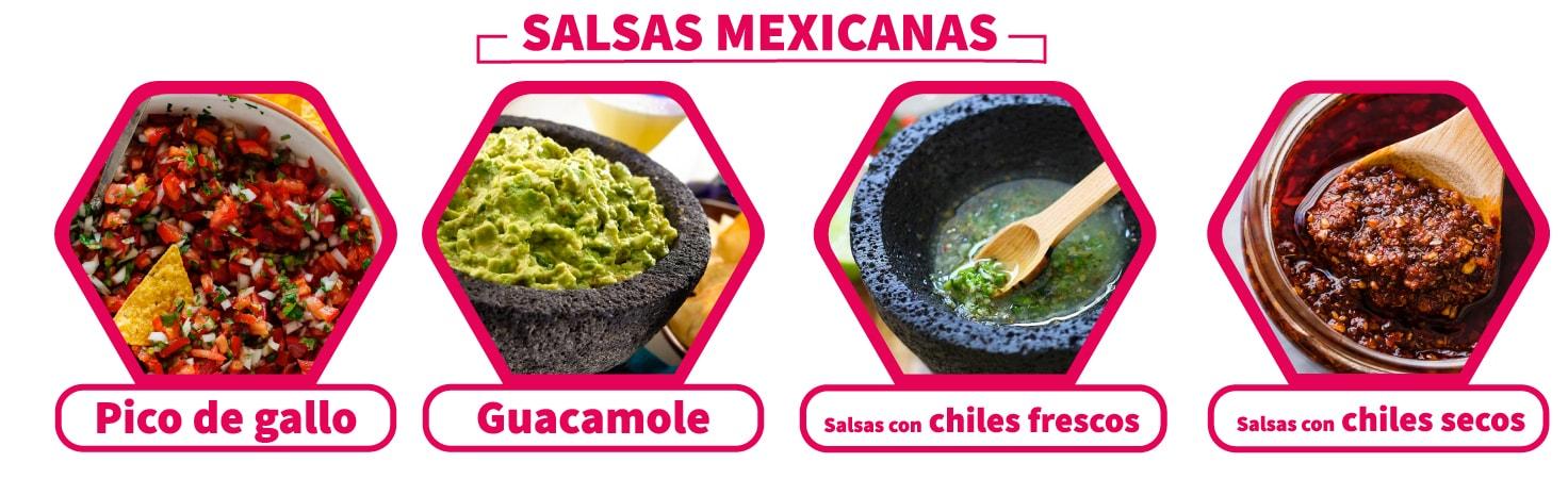 Esquema de las cuatro tipos de salsas mexicanas