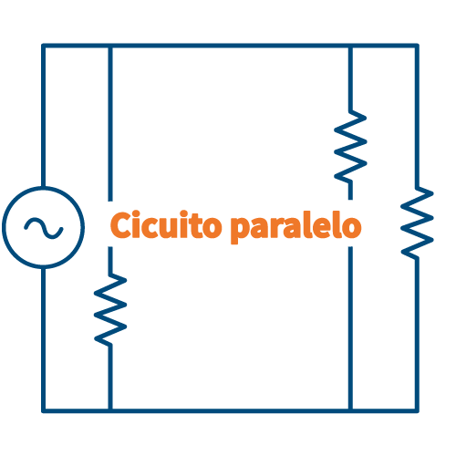 esquema que ilustra un circuito en paralelo