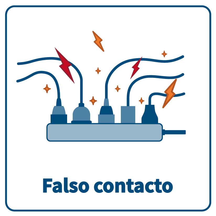 Ilustración que muestra cómo sucede un falso contacto eléctrico