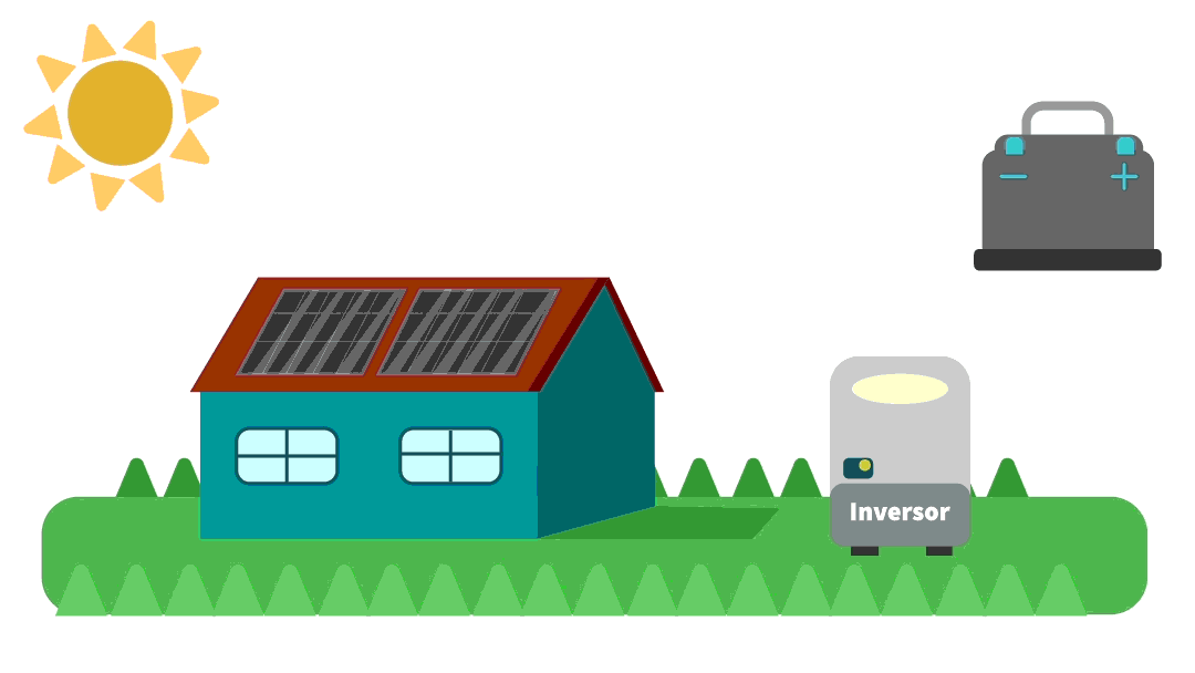 Ilustración de una casa, un sol, un barril y una batería