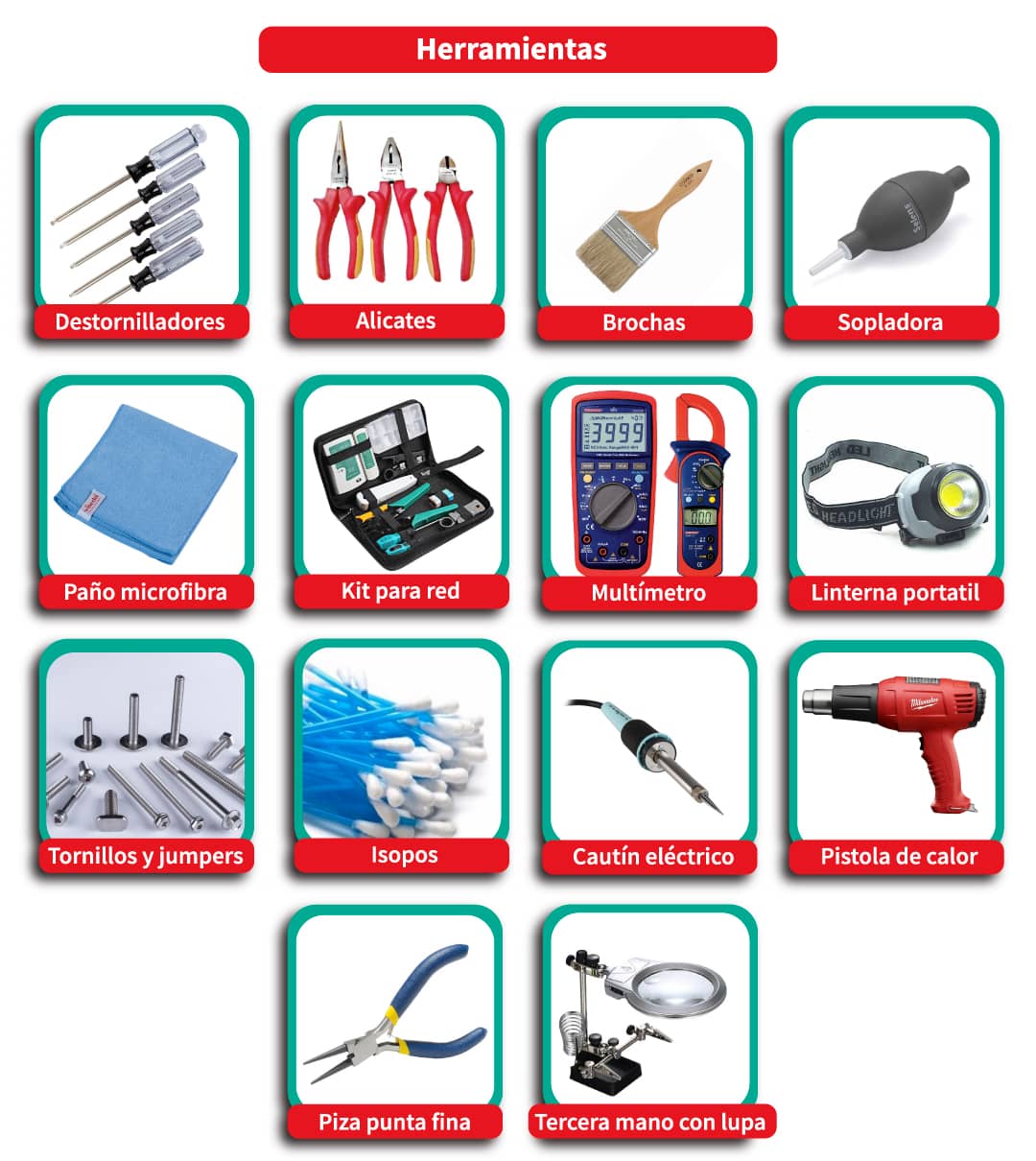 esquema ilustración de herramientas para realizar mantenimiento electrónico