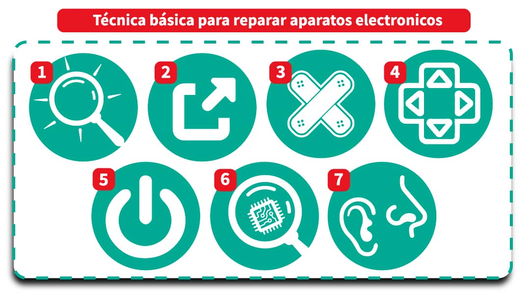 iconos de reparación de aparatos electrónicos