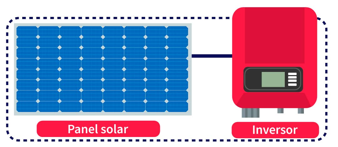 esquema ilustración paneles solares