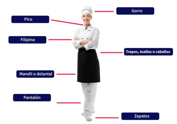 Requisitos Para Ser Un Chef Pastelero requisitos-para-ser-un-chef-pastelero