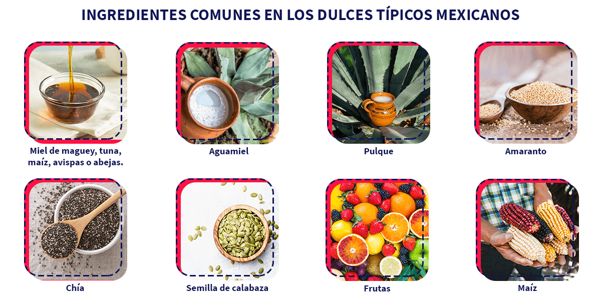 esquema de los ingredientes comunes de dulces tradicionales mexicanos