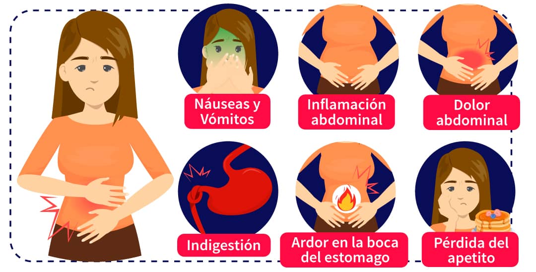 esquema informativo de los síntomas de la gastritis