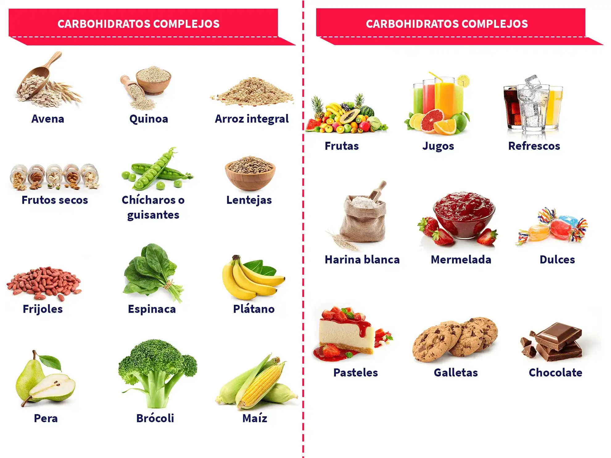 lista de carbohidratos complejos que debes incluir en tu dieta