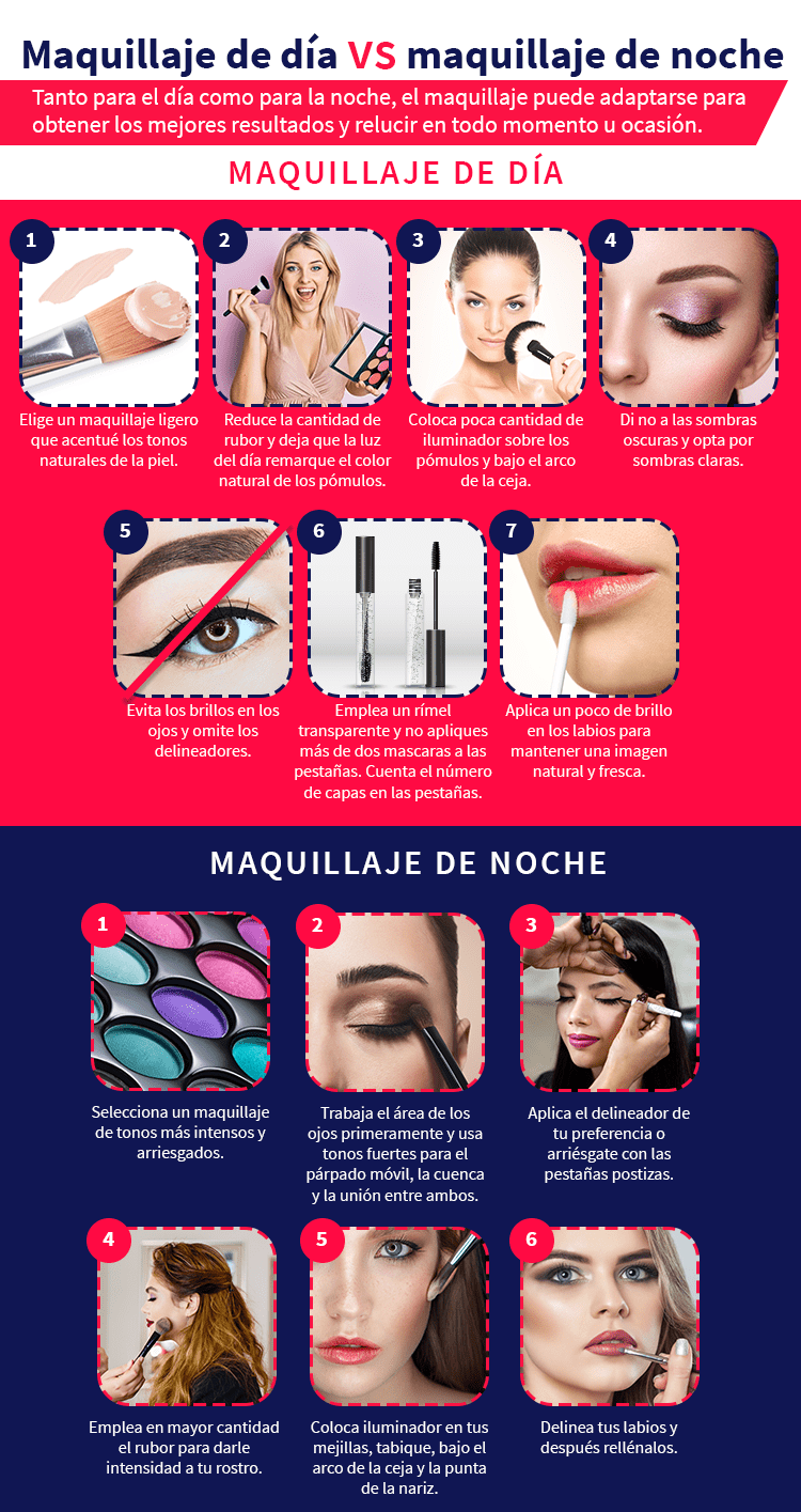 Aprende Institute te brinda esta guía para tener el mejor maquillaje sin importar si es de día o de noche