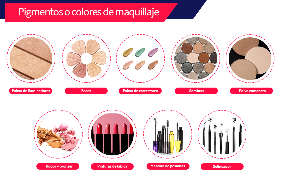 Cómo crear un kit básico de maquillaje | Aprende Institute