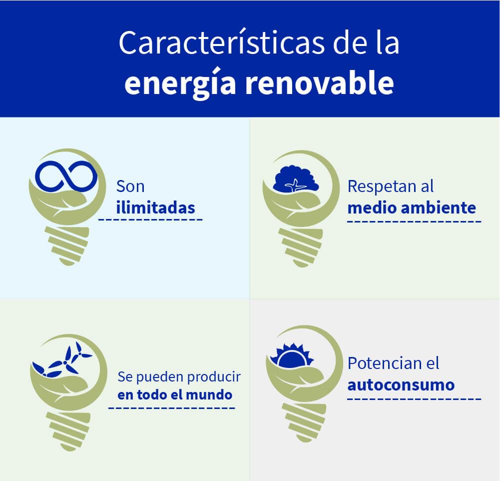 características de las energías renovables