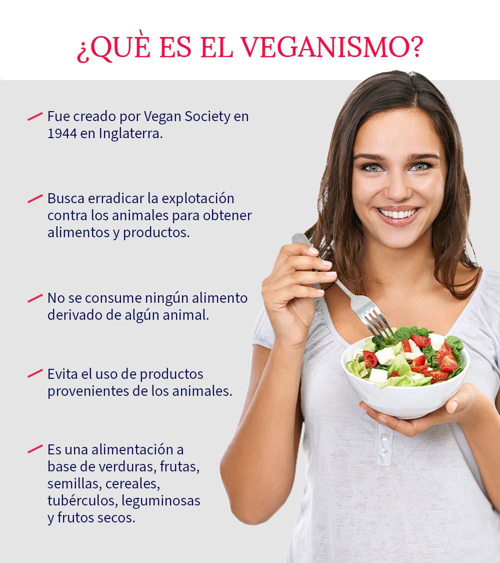 que-es-el-veganismo