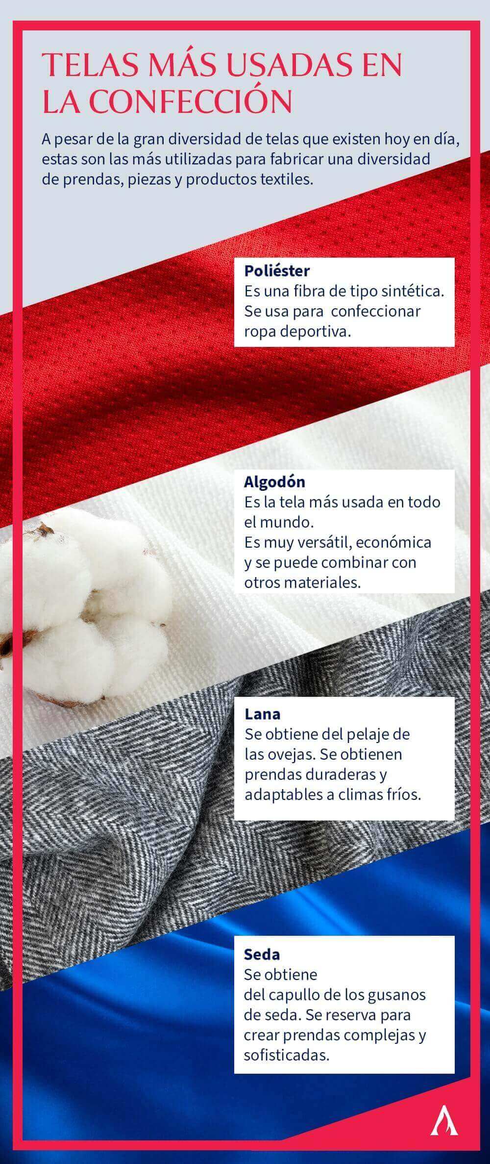 Conoce los tipos de tela y tejidos y cuáles usar | Aprende Institute