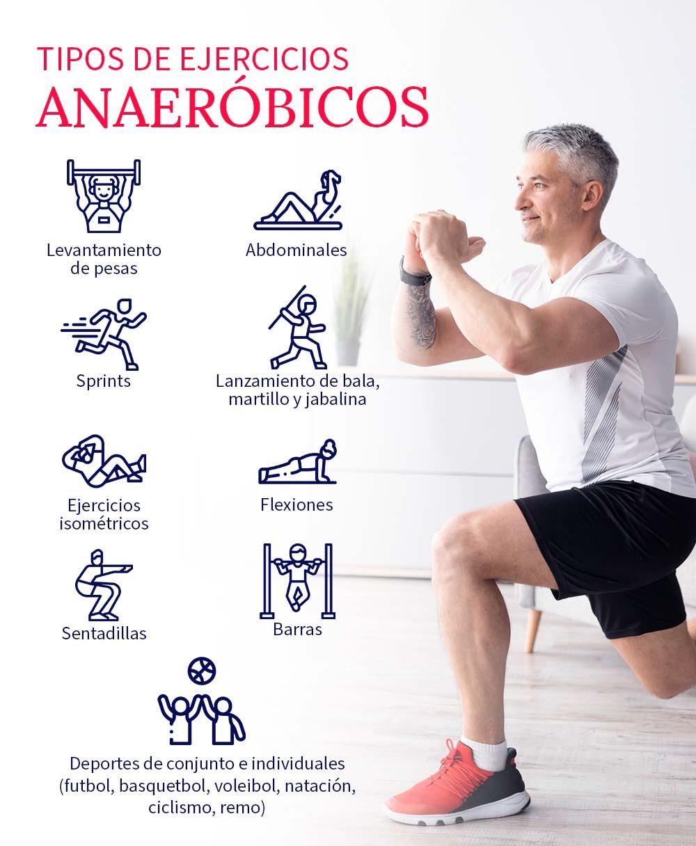 tipos-de-ejercicios-anaerobicos