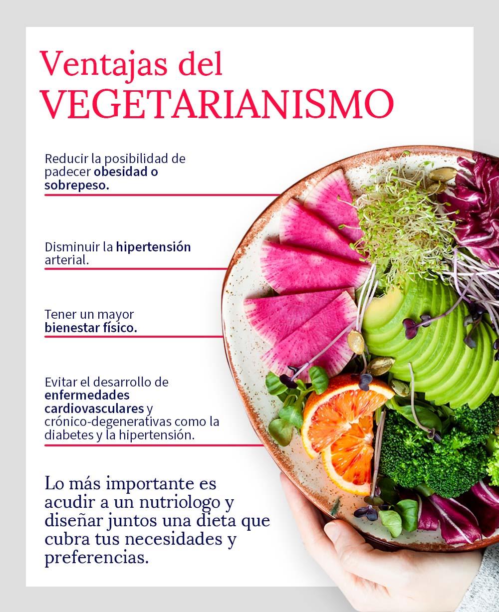 ventajas-del-vegetarianismo