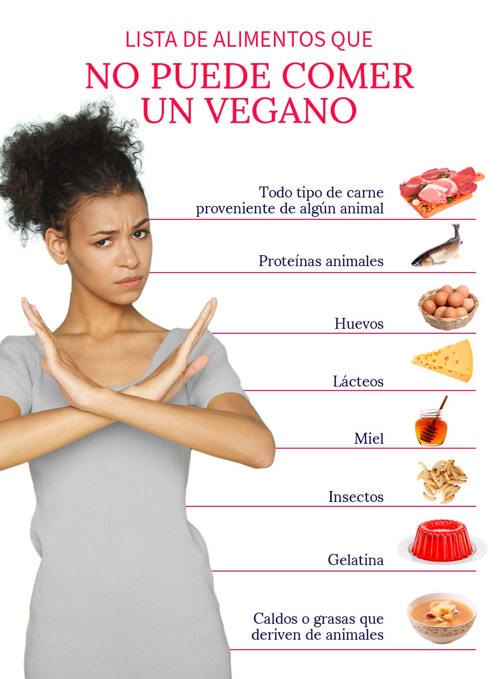 ¿qué Come Un Vegano Guía Completa Aprende Instituteemk 4529