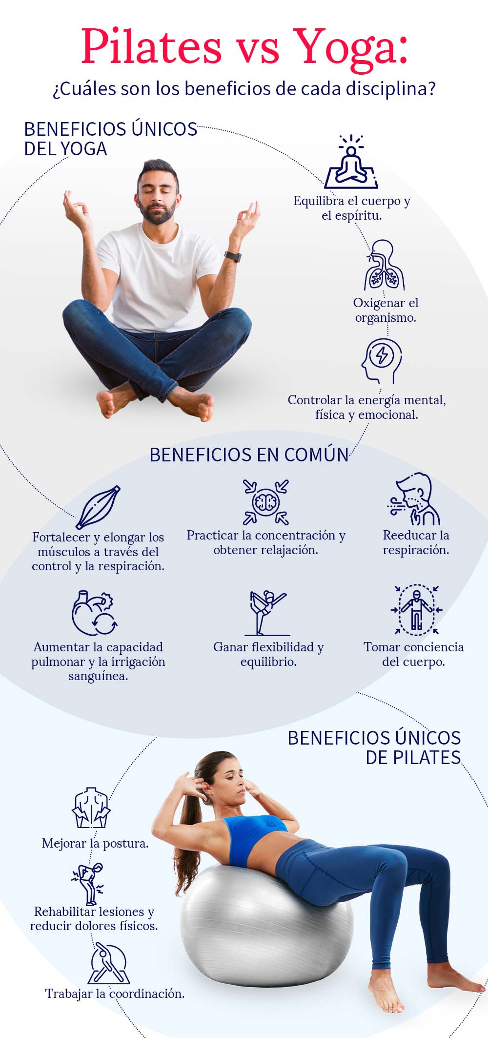 Pilates Vs Yoga Beneficios Infografia 