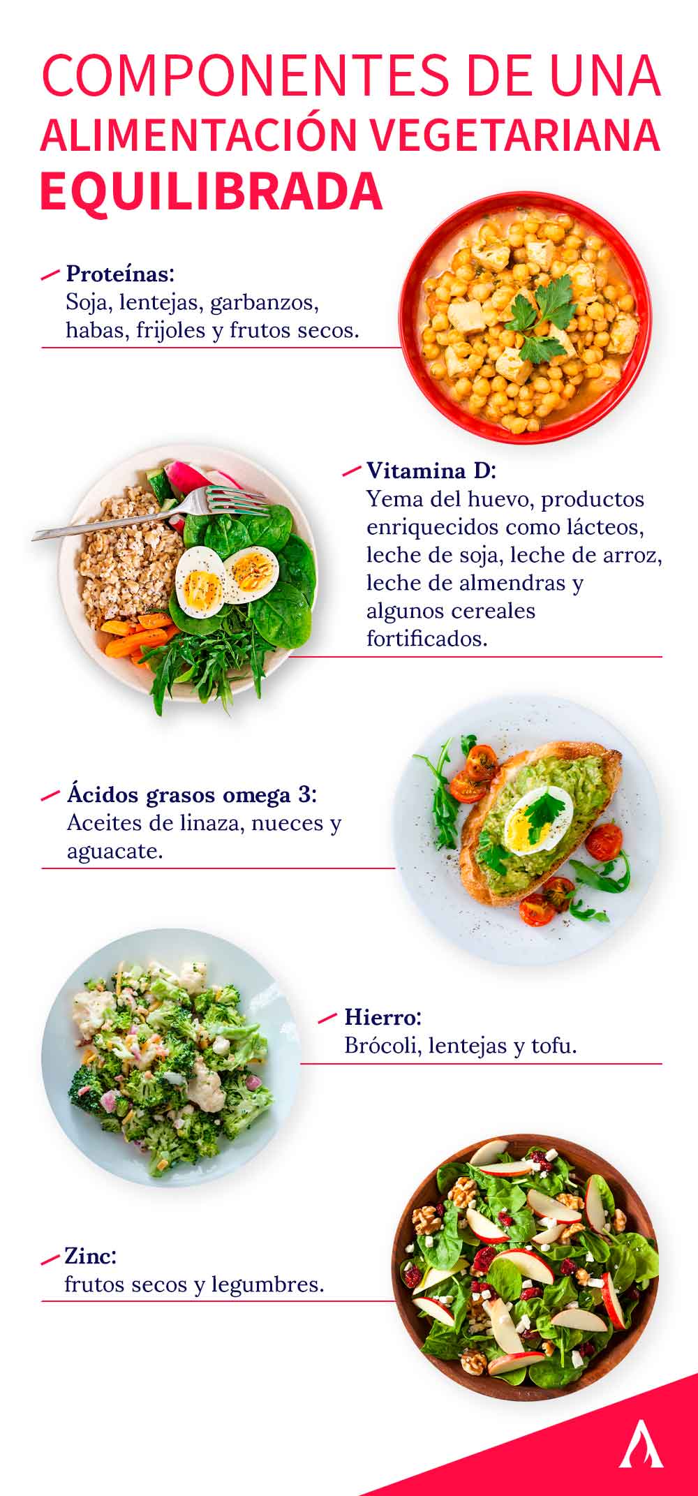 Tips Para Armar Un Menú Vegetariano Semanal Aprende Institute 4545