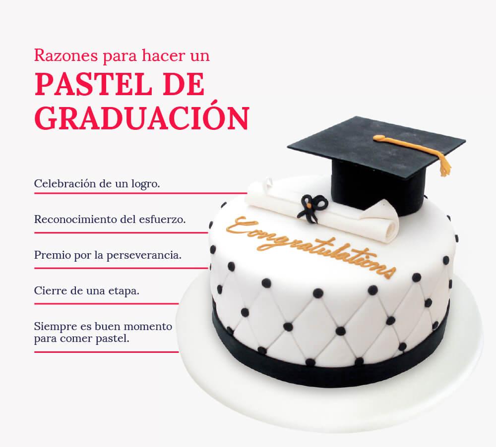 Grandes ideas de pasteles de graduación | Aprende Institute