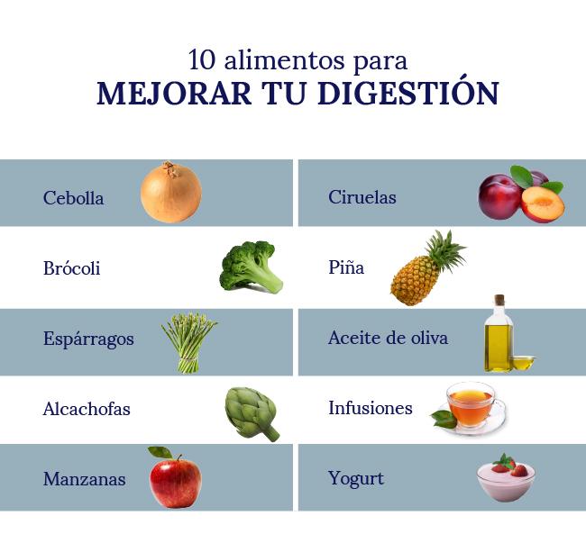 10-alimentos-para-mejorar-la-digestion