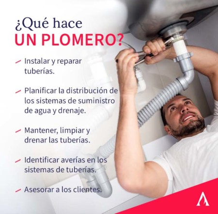 ¿Qué hace un plomero? Aprende Institute