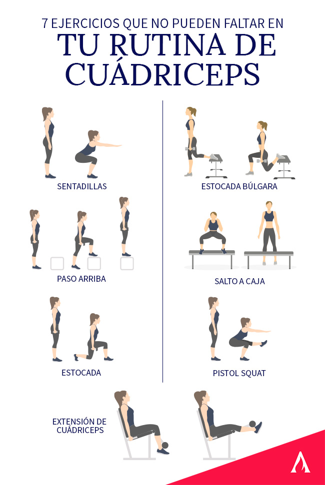 7-ejercicios-que-no-pueden-faltar-en-tu-rutina-de-cuadriceps