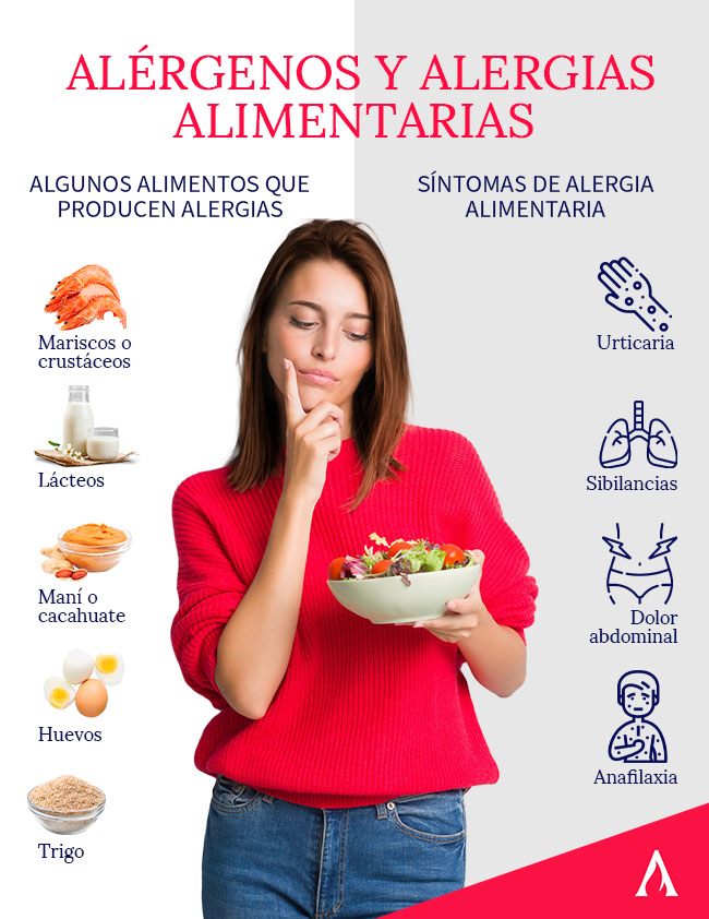 alergenos-y-alergias-alimentarias