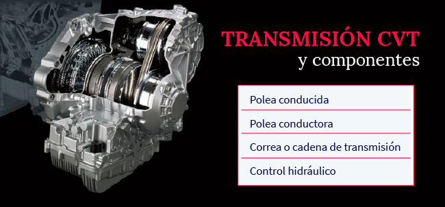 transmision-cvt-y-sus-componentes