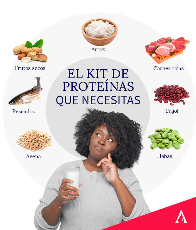 el-kit-de-proteinas-que-necesitas