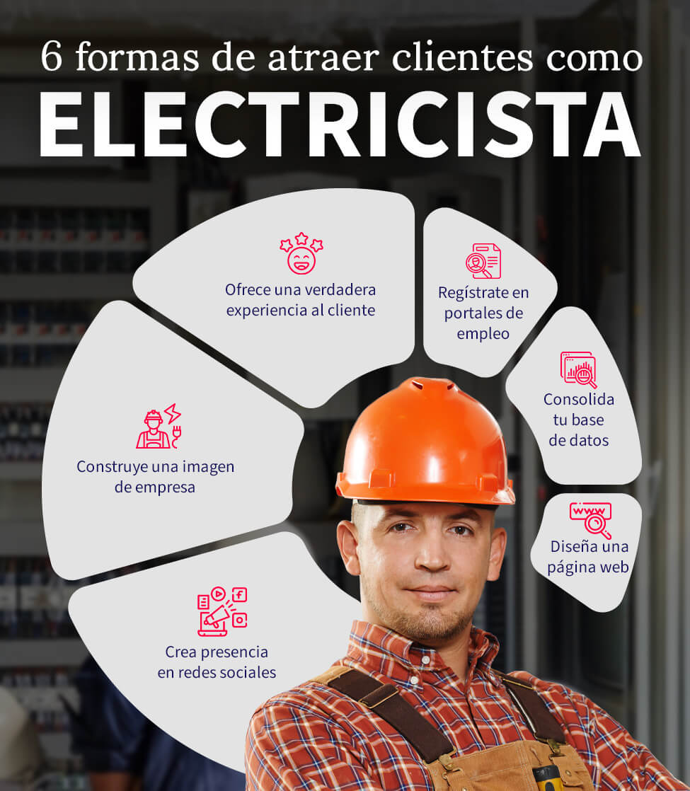 6-formas-de-atraer-clientes-como-electricista