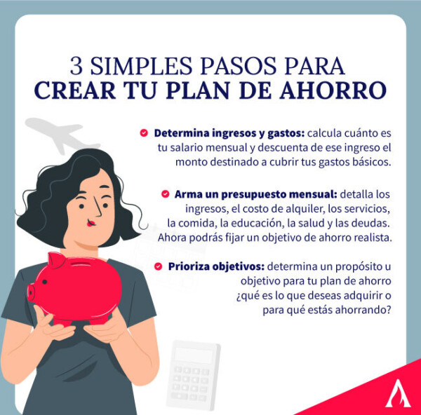 ¿Qué Es Un Plan De Ahorro? | Aprende Institute