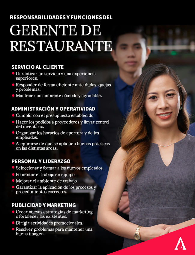 responsabilidades-y-funciones-del-gerente-de-restaurante
