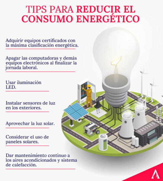 Consejos Para Reducir El Consumo De Energía | Aprende Institute