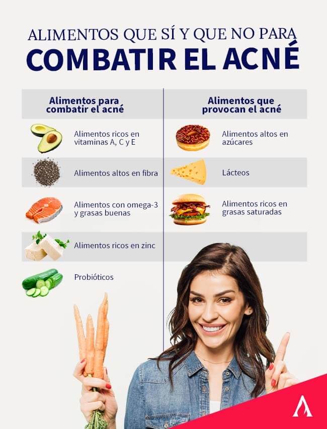 alimentos-que-si-y-que-no-para-combatir-el-acne