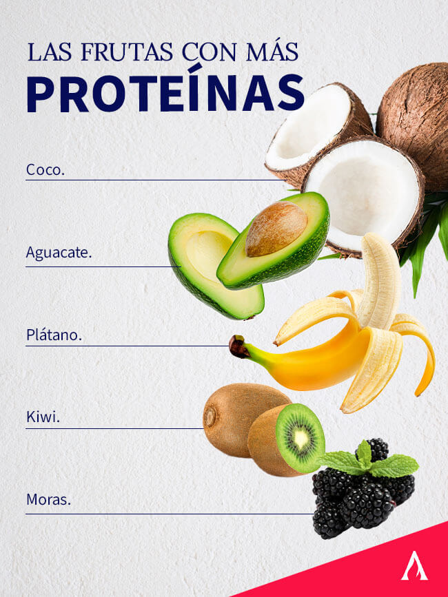 las-frutas-con-mas-proteinas