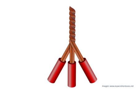 Empalmes eléctricos: todo lo que debes saber | Würth Empalmes eléctricos: todo lo que debes saber | Würth