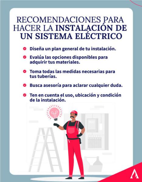 Tipos De Tubos Para Una Instalación Eléctrica Exterior Aprende Institute