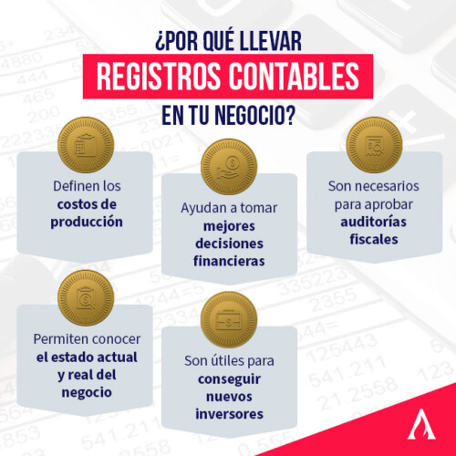 La Importancia De Llevar Registros Contables En Nuestro Negocio Aprende Institute 3601