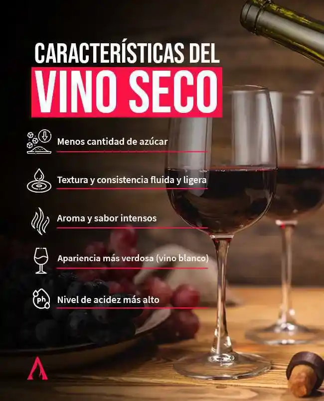 infografia sobre las caracteristicas del vino seco