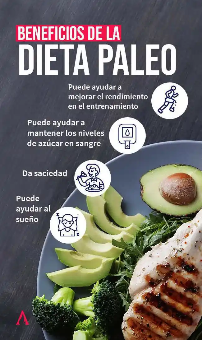 infografia sobre la dieta paleo