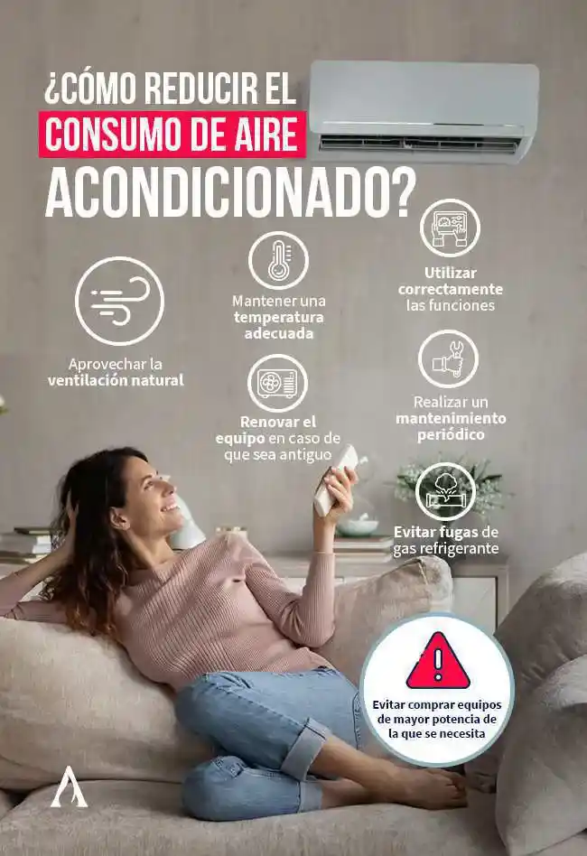 infografia con consejos para reducir el consumo del aire acondicionado