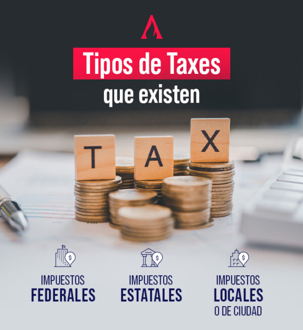 Guía 101 sobre los taxes en Estados Unidos Aprende Institute