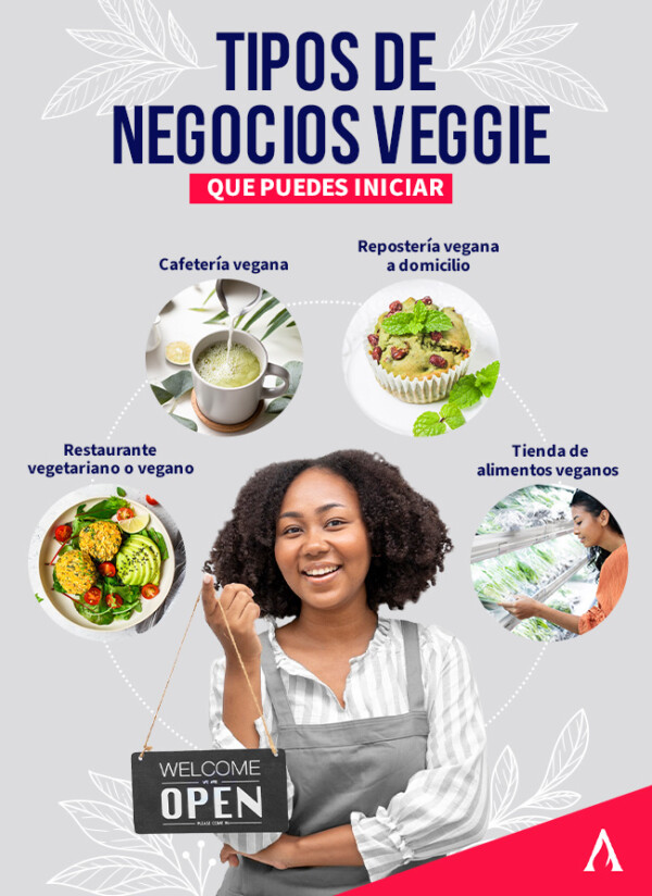 ¿cómo Emprender Un Negocio De Alimentación Vegana Aprende Instituteemk 9050
