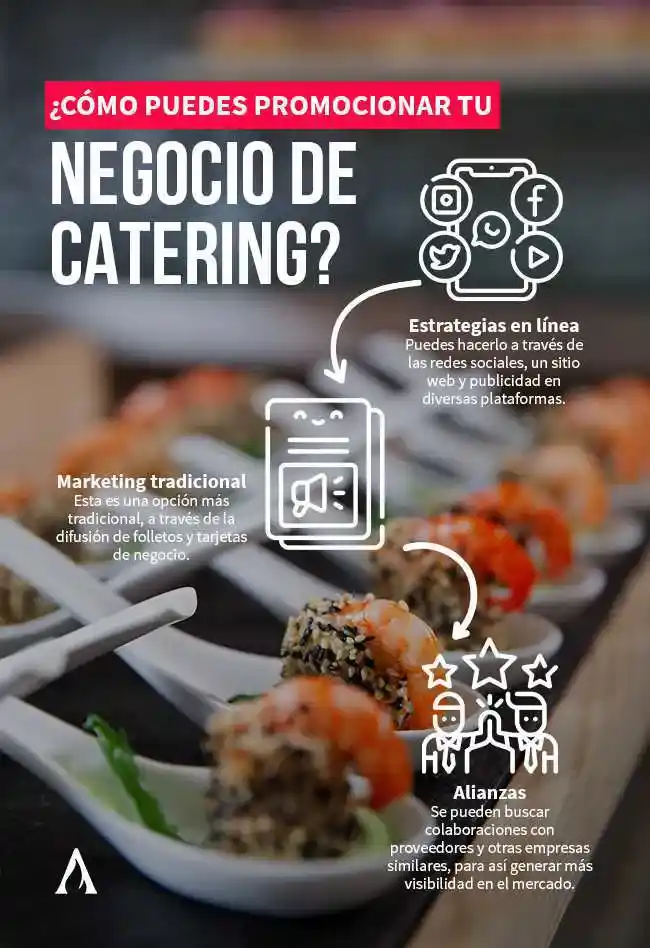 infografia de como promocionar un negocio de catering