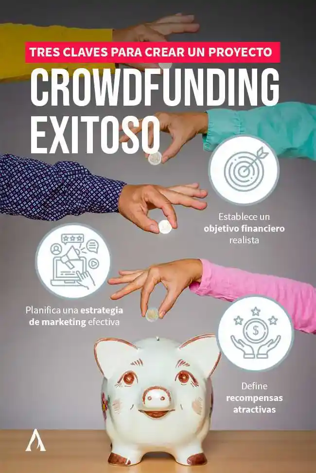 infografia de como crear un crowdfunding exitoso